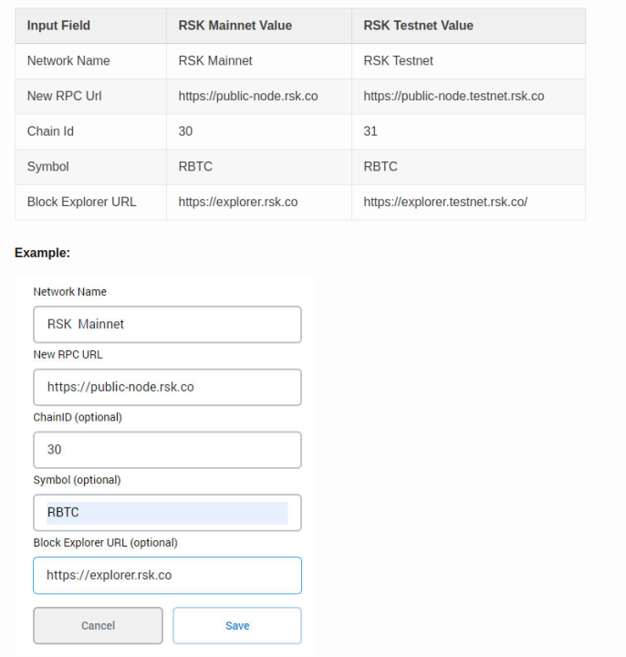 Metamask configuration